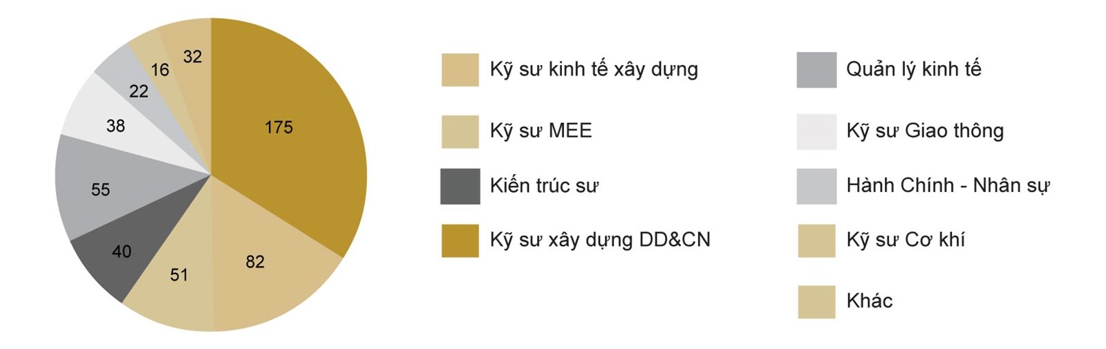 se1bb91-lie1bb87u-nhc3a2n-se1bbb1-2-112024